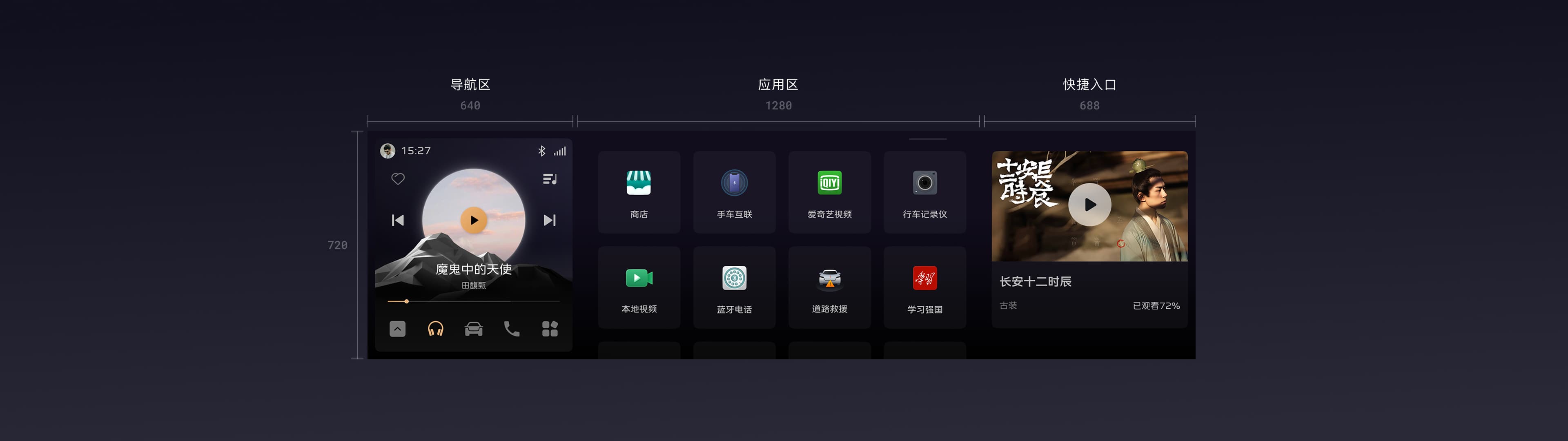 红旗中控模块化布局