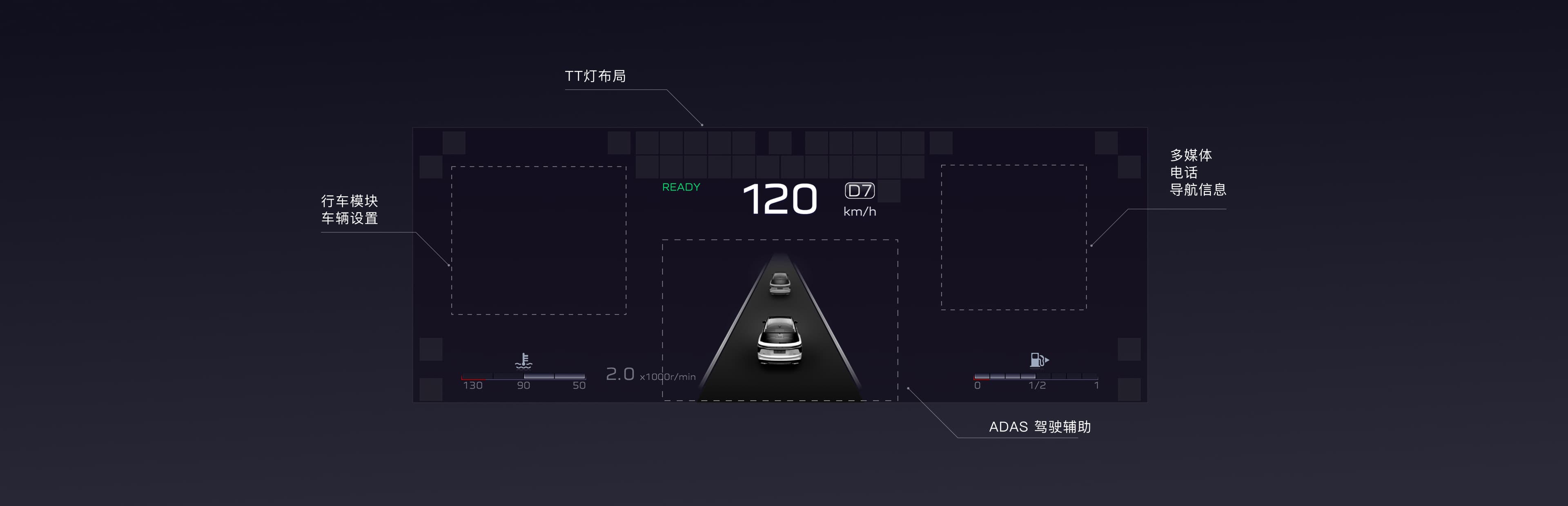红旗仪表内容框架布局