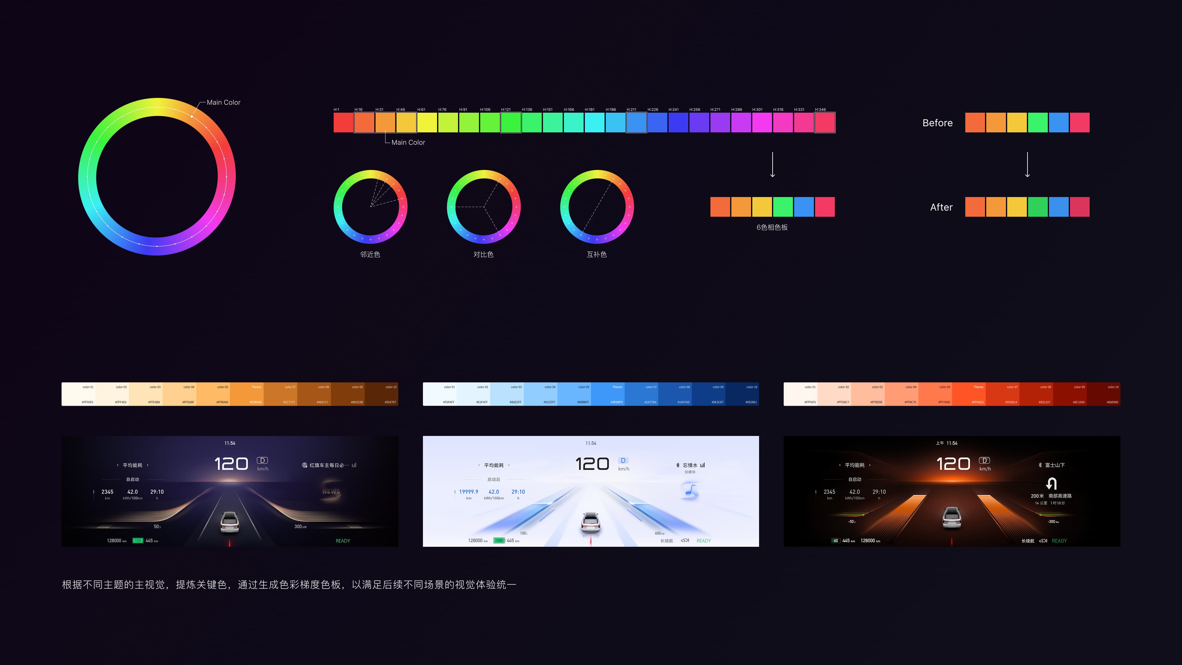 红旗 HMI 动效设计体系