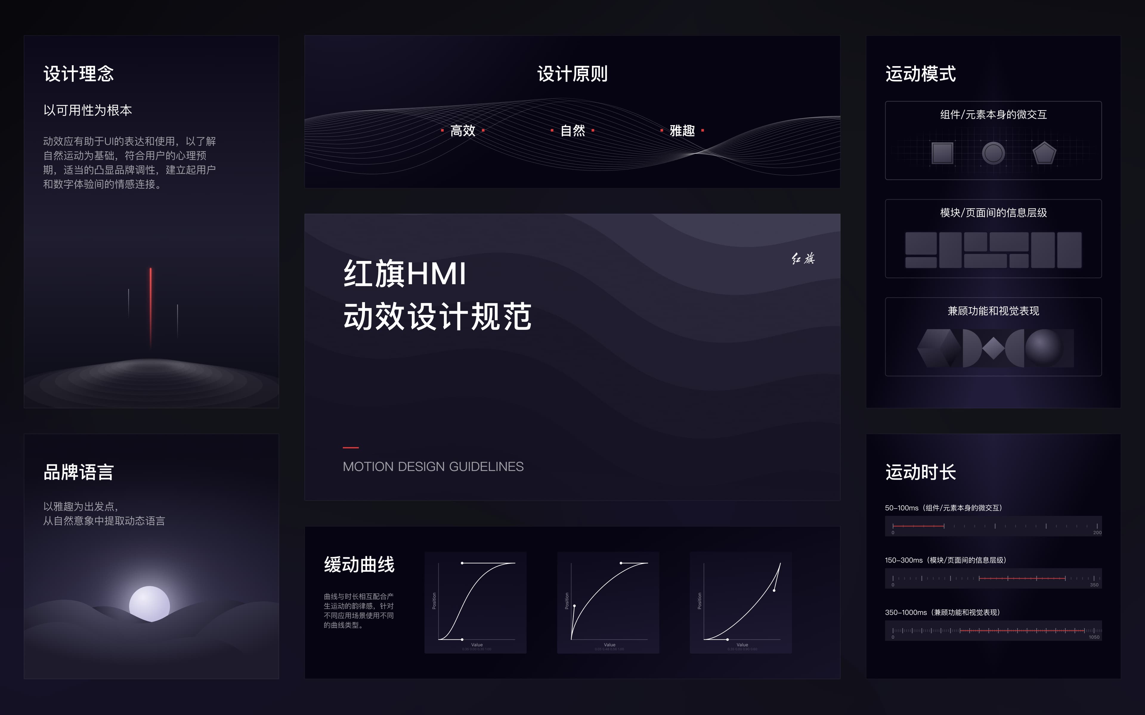 红旗 HMI 动效设计示例