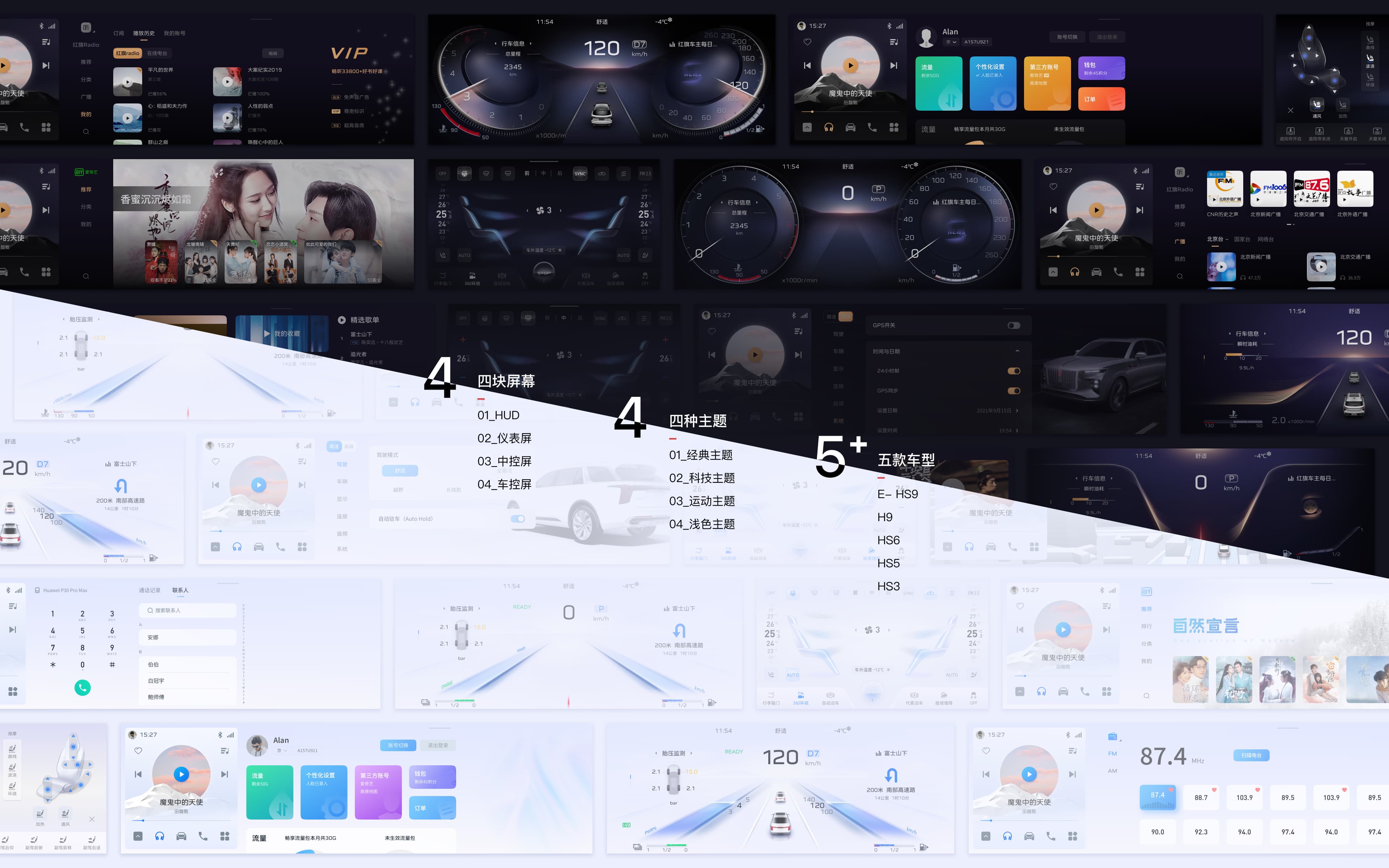 红旗 HMI 设计系统最终界面